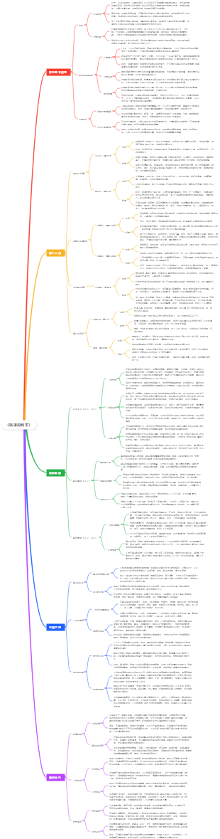 《戰爭與和平》