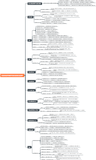 深度解讀發電機勵磁調節器限制功能原理