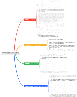十三  口腔黏膜皰性和潰瘍性病變