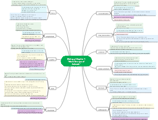 Biology Chapter 1 Main Groups of Animals