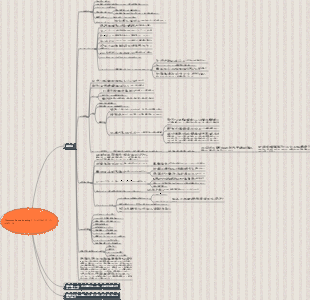「Common Sense Investing」（アメリカ）バートン・マルキール