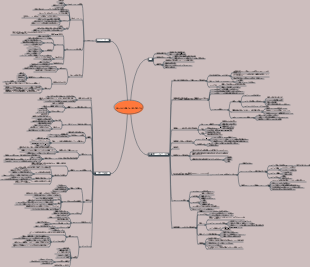 ほとんどの人が知らない人前で話すスキル