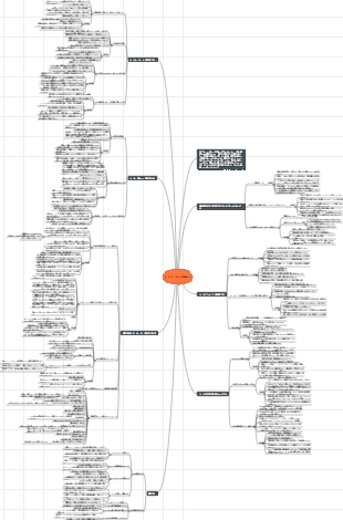 『アトミック・ハビッツ』読書メモ