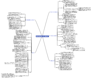 散る花も水面も記事でいっぱい（執筆の話）