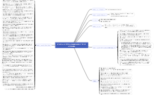 グラフィックデザインにおけるカラーマッチングスキル