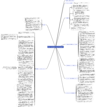 グラフィックデザイン・レイアウトデザイン