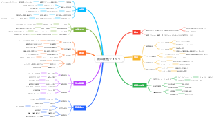 敗血症性ショック