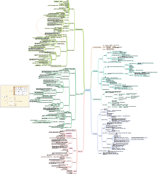 Data Structures and Algorithms