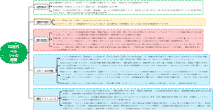02古代ペルシャの庭園