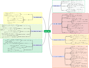 01中国の古典庭園の紹介