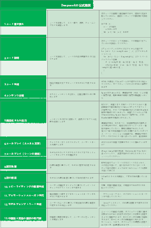 Deepseekの公式推奨
