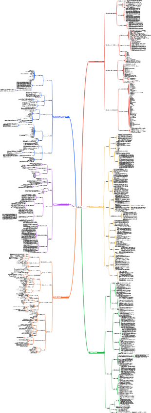 HRリーガルコンプライアンスシステムの建設と適用（20,000語）