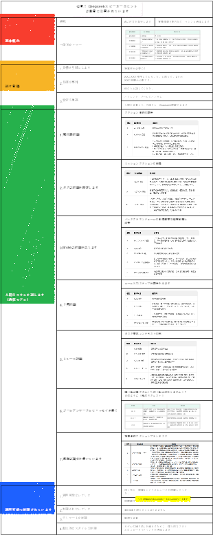 必見！ Deepseekスピーカーのヒントは非常に公開されています