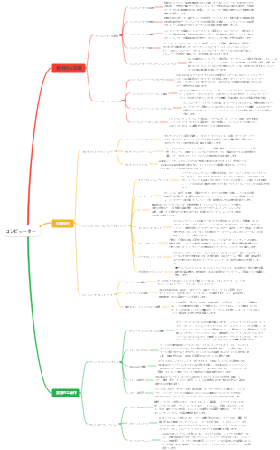 コンピューター