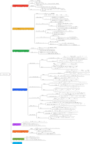 18-「人間の性質の弱さ」