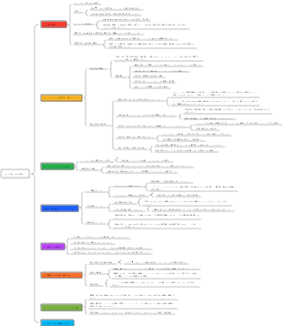 14-「憎しみの勇気」