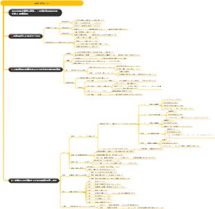 「百年を超えて」