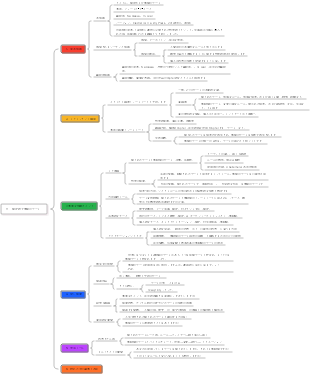 11-「限定的で無限のゲーム」
