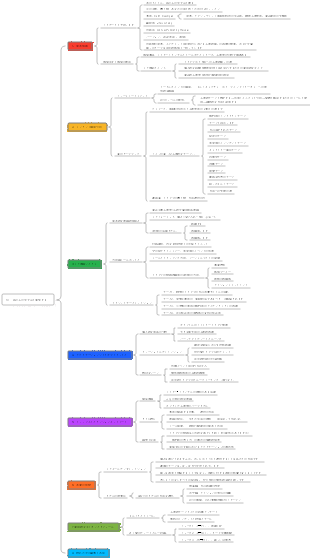 10-「私の心の中で山を閲覧する」