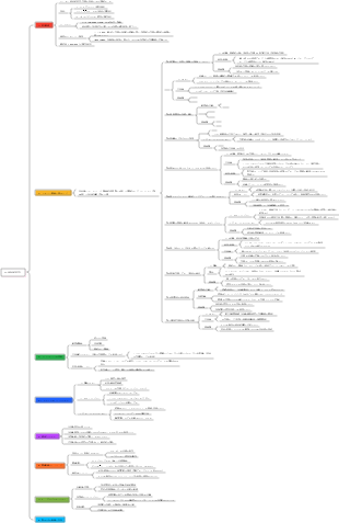 23-《認知的性質》