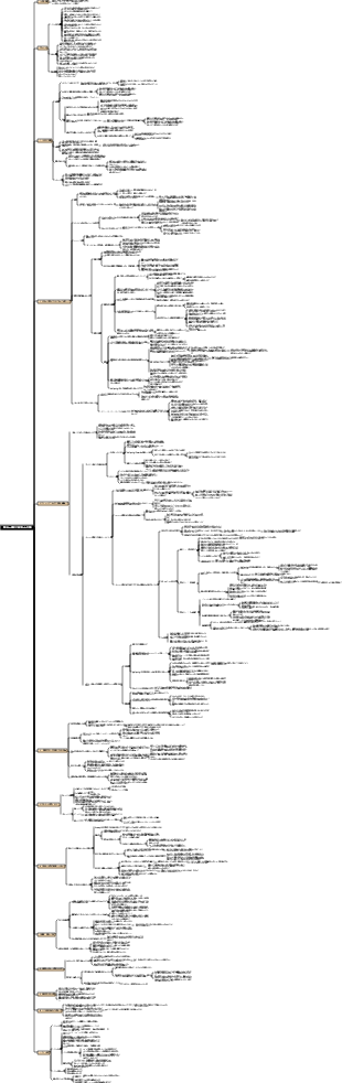 ノートアドラーを読む