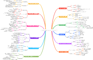 「オオカミの時代」はハラルド・イエナです
