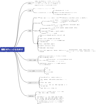 発熱はチェックされます