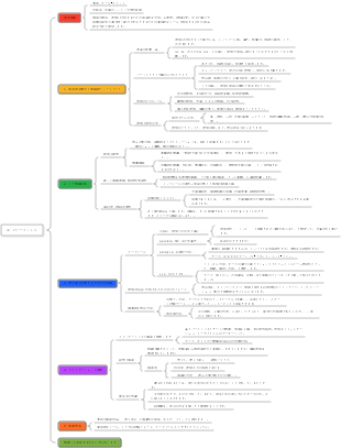 32-《リバースシャン》