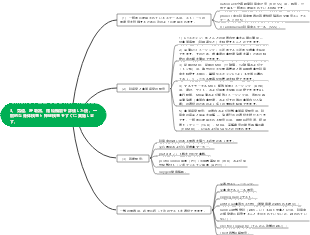 急性脳卒中患者の予備評価と治療プロセス