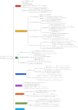 38-「複製可能なリーダーシップ」