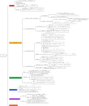 37-「親の言語」