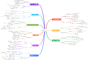 カスタマーガイド