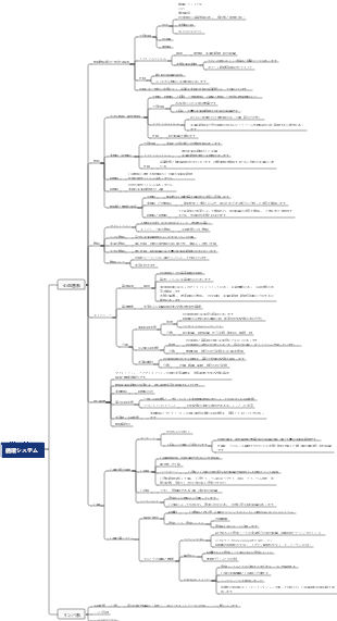 組織学および胚循環システム
