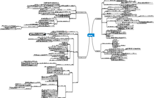 「制御不能」ケビン・ケリー
