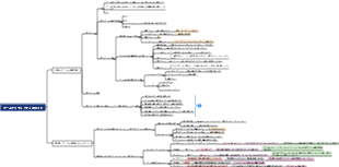 ゲームアクティビティのガイド