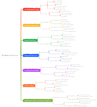 Enterprises reduce costs