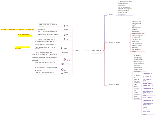 Chapter 1 Introduction to Enterprise Human Resources Statistics