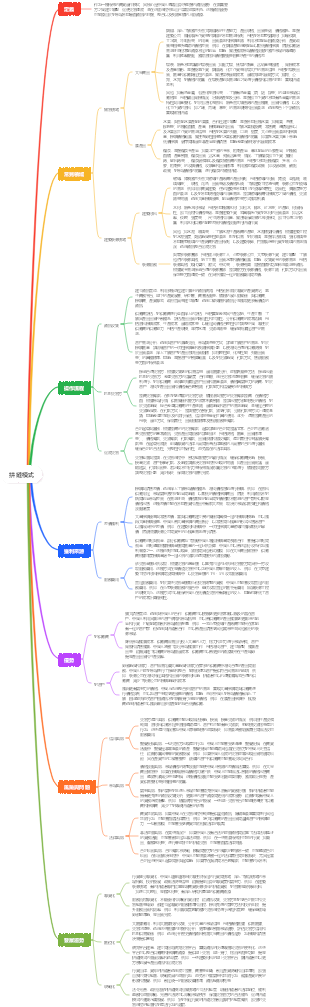 拼縫模式