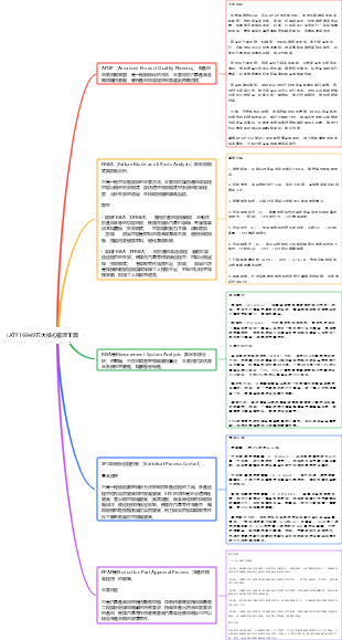 IATF16949五大核心管理工具