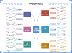 人事管理部年間計画