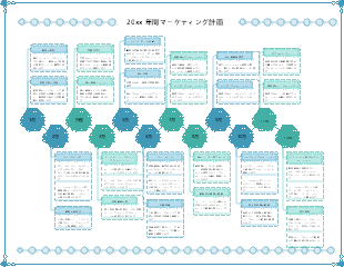 20xx 年間マーケティング計画