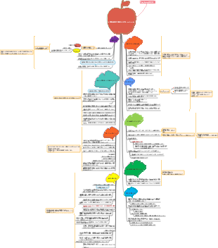 人工知能の時代に人間はどこに行くのでしょうか