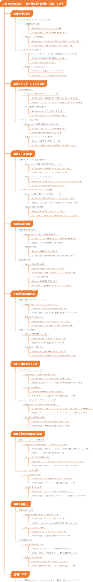 Deepseekは将来、一部の専門家や教授を「交換」します