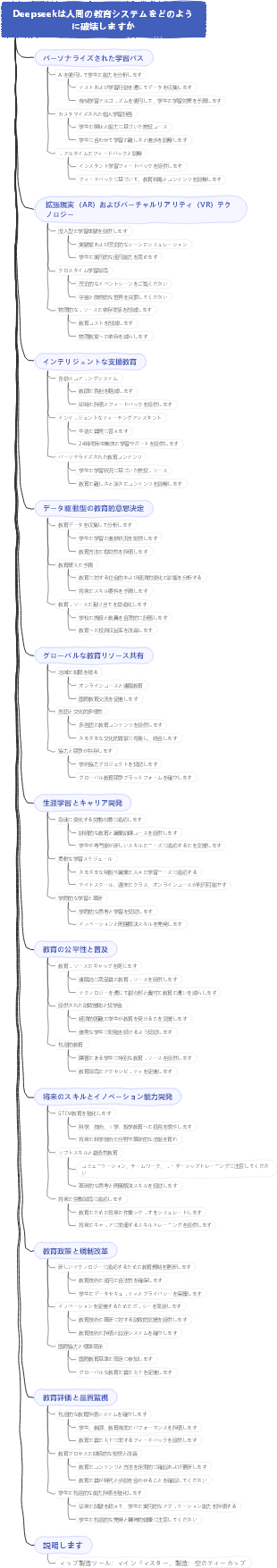 Deepseekは人間の教育システムをどのように破壊しますか