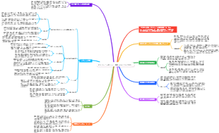 ピラミッドの貧しい、無限のサイクル生まれ