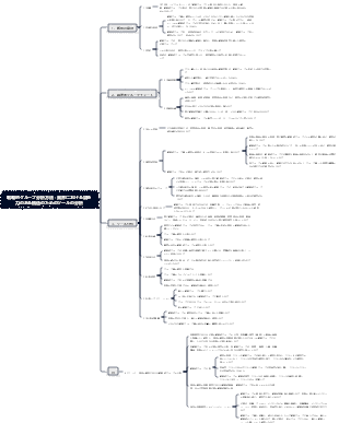 戦略的グループ分析方法：業界における競争力のある構造のためのツールの分析