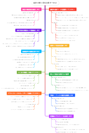 会計の際に何を注意すべきか