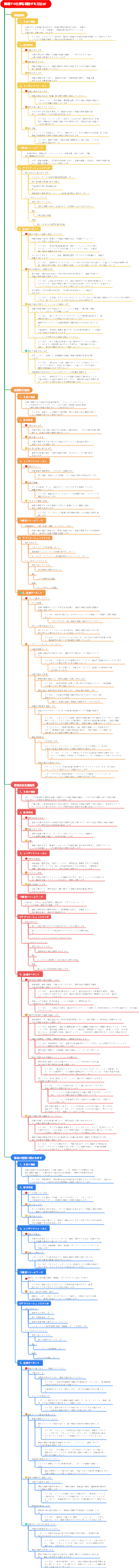 職場での仕事を報告する方法は？