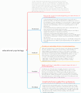 educational psychology