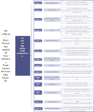 14 tips for automating your daily tasks